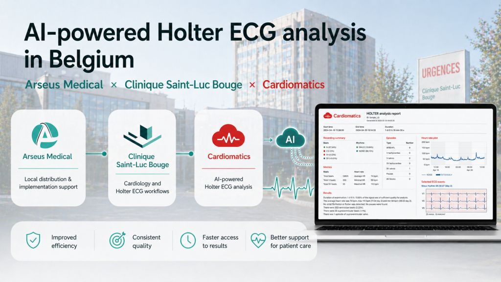 AI-powered Holter ECG analysis in Belgium delivered by Arseus Medical, Clinique Saint-Luc Bouge and Cardiomatics