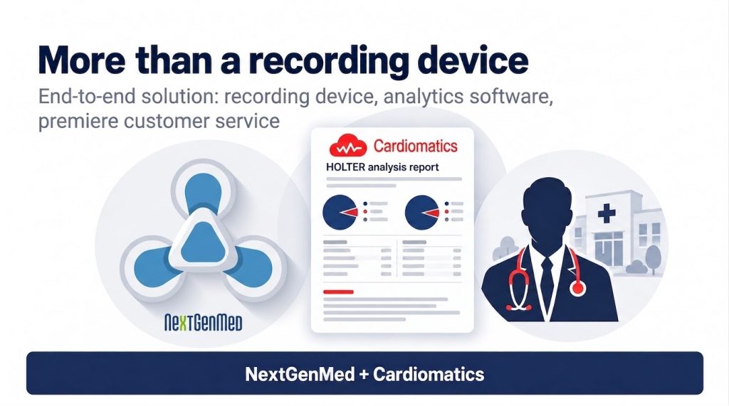 NextGenMed recorder, Cardiomatics Holter analysis report and physician shown as parts of one end-to-end ECG solution